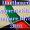 Dartboard Segment Sizes Compare 1978 to 2016
